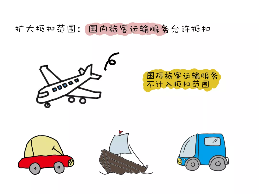 上海醫(yī)療器械經(jīng)營(yíng)注冊(cè)