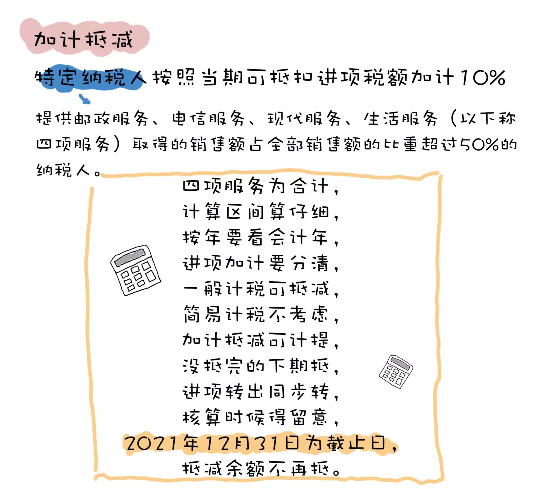 上海醫(yī)療器械經(jīng)營(yíng)