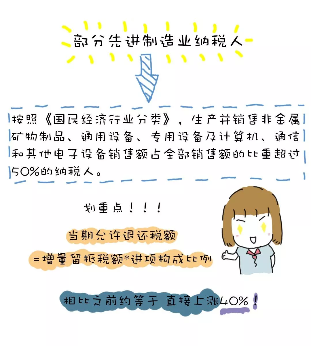 醫(yī)療器械經(jīng)營(yíng)許可