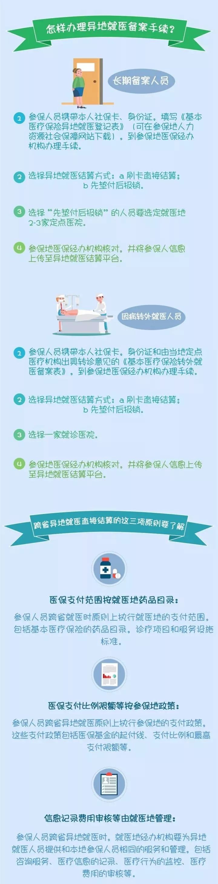 財務(wù)代理，醫(yī)療器械經(jīng)營資質(zhì)辦理