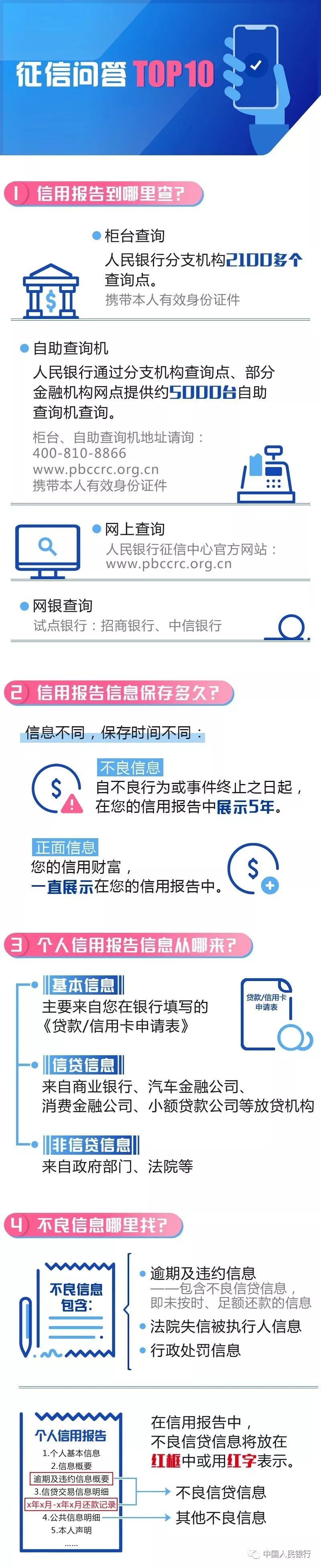 公司稅務、醫(yī)療器械經營許可