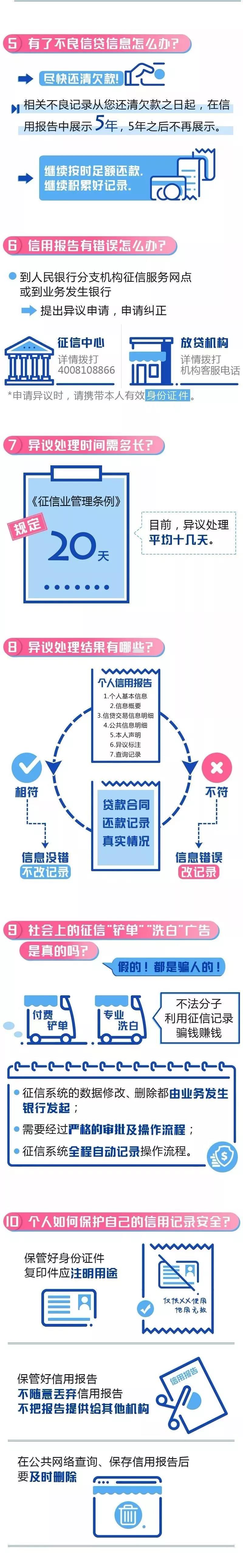 代理記賬、醫(yī)療器械經營許可